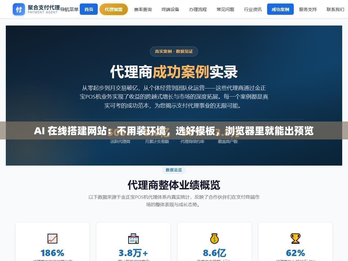 AI 在线搭建网站:不用装环境,选好模板,浏览器里就能出预览 2 - AI 在线搭建网站:不用装环境,选好模板,浏览器里就能出预览 - UC建站系统