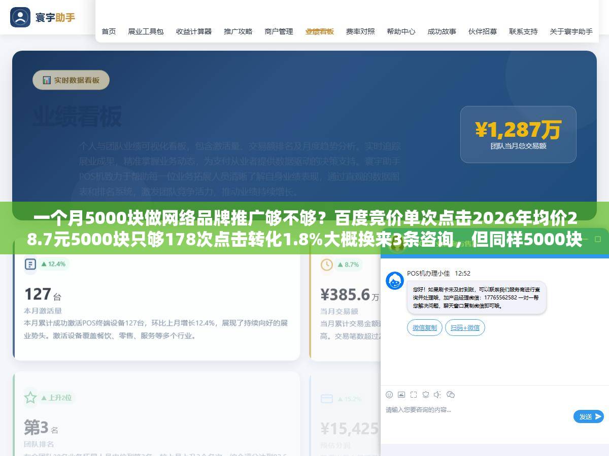 一个月5000块做网络品牌推广够不够?百度竞价单次点击2026年均价28.7元5000块只够178次点击转化1.8%大概换来3条咨询,但同样5000块做SEO长尾词覆盖加知乎问答加小红书素人铺量能攒下30篇内容每天稳定来50个搜索流量,钱花在哪里不是看预算多少是看你的产品决策周期长不长 1 - 一个月5000块做网络品牌推广够不够?百度竞价单次点击2026年均价28.7元5000块只够178次点击转化1.8%大概换来3条咨询,但同样5000块做SEO长尾词覆盖加知乎问答加小红书素人铺量能攒下30篇内容每天稳定来50个搜索流量,钱花在哪里不是看预算多少是看你的产品决策周期长不长 - UC建站系统