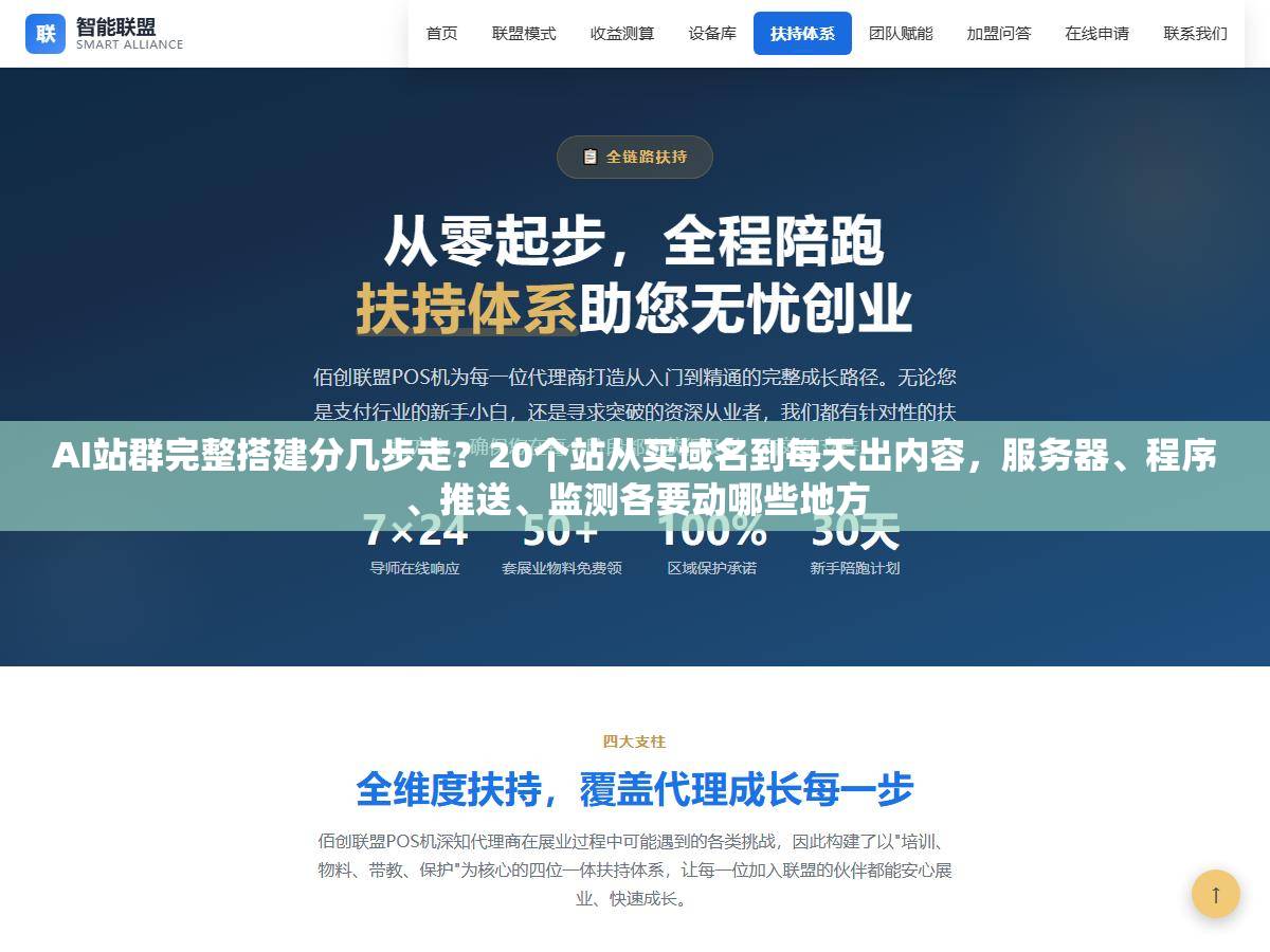 AI站群完整搭建分几步走?20个站从买域名到每天出内容,服务器、程序、推送、监测各要动哪些地方 1 - AI站群完整搭建分几步走?20个站从买域名到每天出内容,服务器、程序、推送、监测各要动哪些地方 - UC建站系统