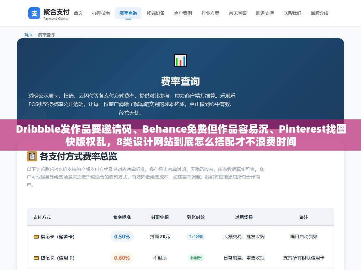 1 - Dribbble发作品要邀请码、Behance免费但作品容易沉、Pinterest找图快版权乱，8类设计网站到底怎么搭配才不浪费时间 - UC建站系统