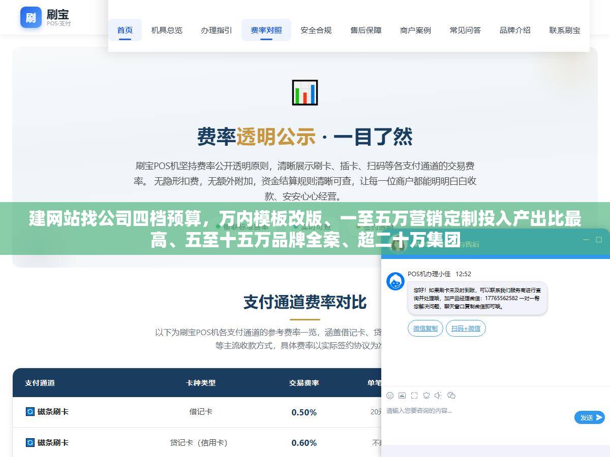 建网站找公司四档预算,万内模板改版、一至五万营销定制投入产出比最高、五至十五万品牌全案、超二十万集团 1 - 建网站找公司四档预算,万内模板改版、一至五万营销定制投入产出比最高、五至十五万品牌全案、超二十万集团 - UC建站系统
