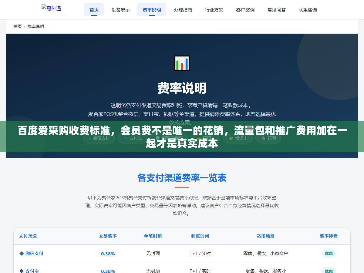 百度爱采购收费标准,会员费不是唯一的花销,流量包和推广费用加在一起才是真实成本 1 - 百度爱采购收费标准,会员费不是唯一的花销,流量包和推广费用加在一起才是真实成本 - UC建站系统