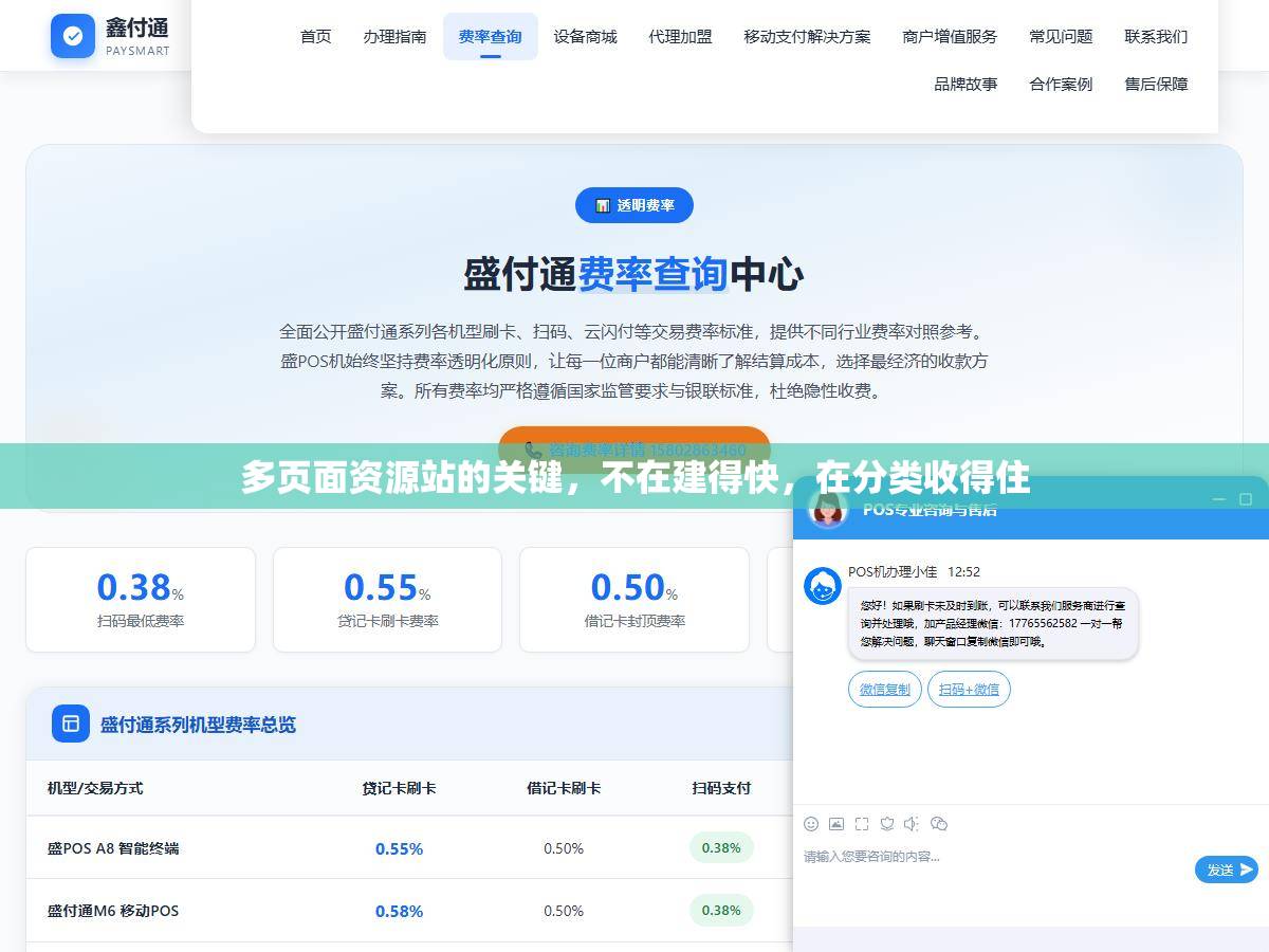 1 - 多页面资源站的关键，不在建得快，在分类收得住 - UC建站系统