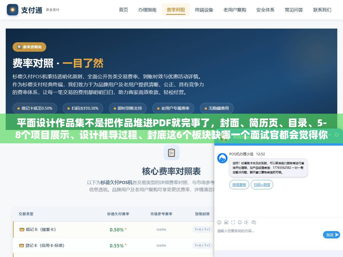 平面设计作品集不是把作品堆进PDF就完事了,封面、简历页、目录、5-8个项目展示、设计推导过程、封底这6个板块缺哪一个面试官都会觉得你不专业 1 - 平面设计作品集不是把作品堆进PDF就完事了,封面、简历页、目录、5-8个项目展示、设计推导过程、封底这6个板块缺哪一个面试官都会觉得你不专业 - UC建站系统