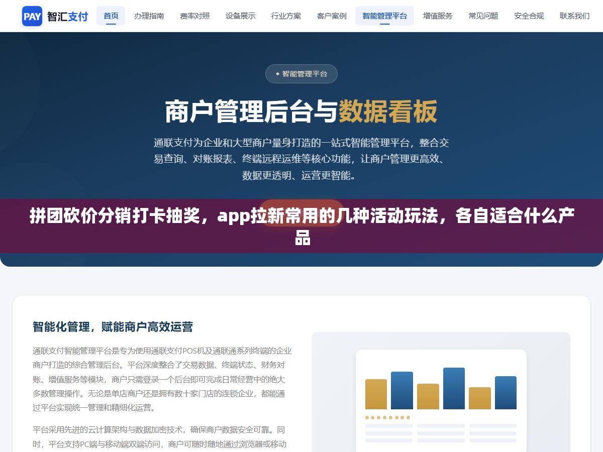 1 - 拼团砍价分销打卡抽奖，app拉新常用的几种活动玩法，各自适合什么产品 - UC建站系统