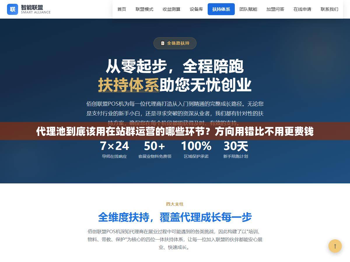 代理池到底该用在站群运营的哪些环节?方向用错比不用更费钱 1 - 代理池到底该用在站群运营的哪些环节?方向用错比不用更费钱 - UC建站系统