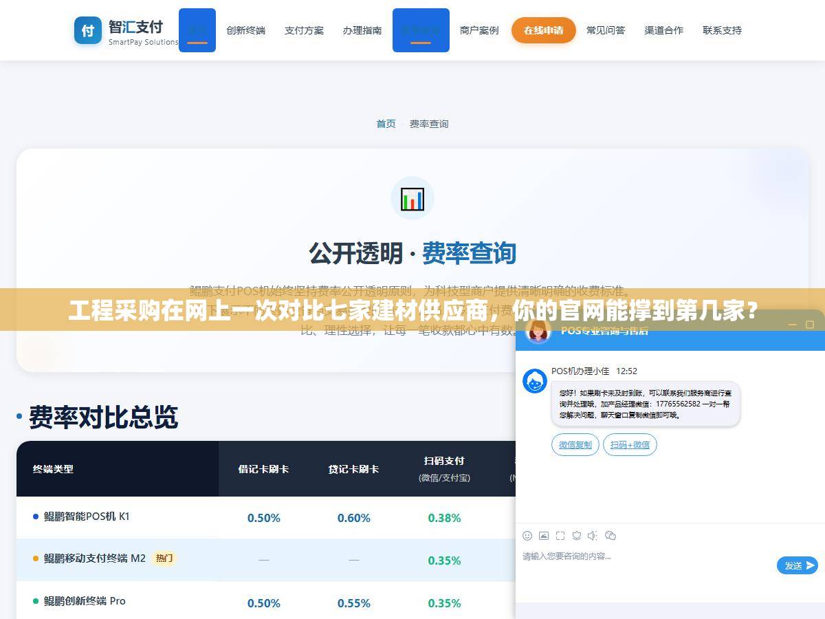 工程采购在网上一次对比七家建材供应商,你的官网能撑到第几家? 1 - 工程采购在网上一次对比七家建材供应商,你的官网能撑到第几家? - UC建站系统